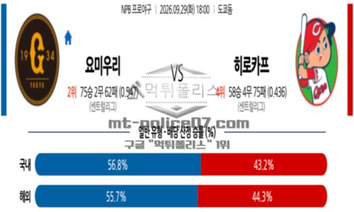 일본야구