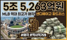 샌디에이고 몸값이 5조원 넘었다…MLB 역사상 가장 비싼 구단 매각 탄생 0 (0)