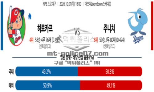일본야구