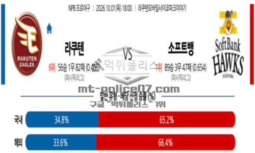 일본야구