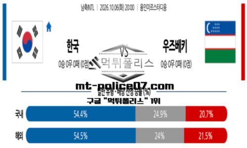 남축