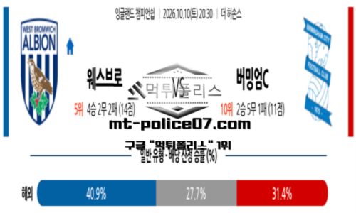 챔피언쉽