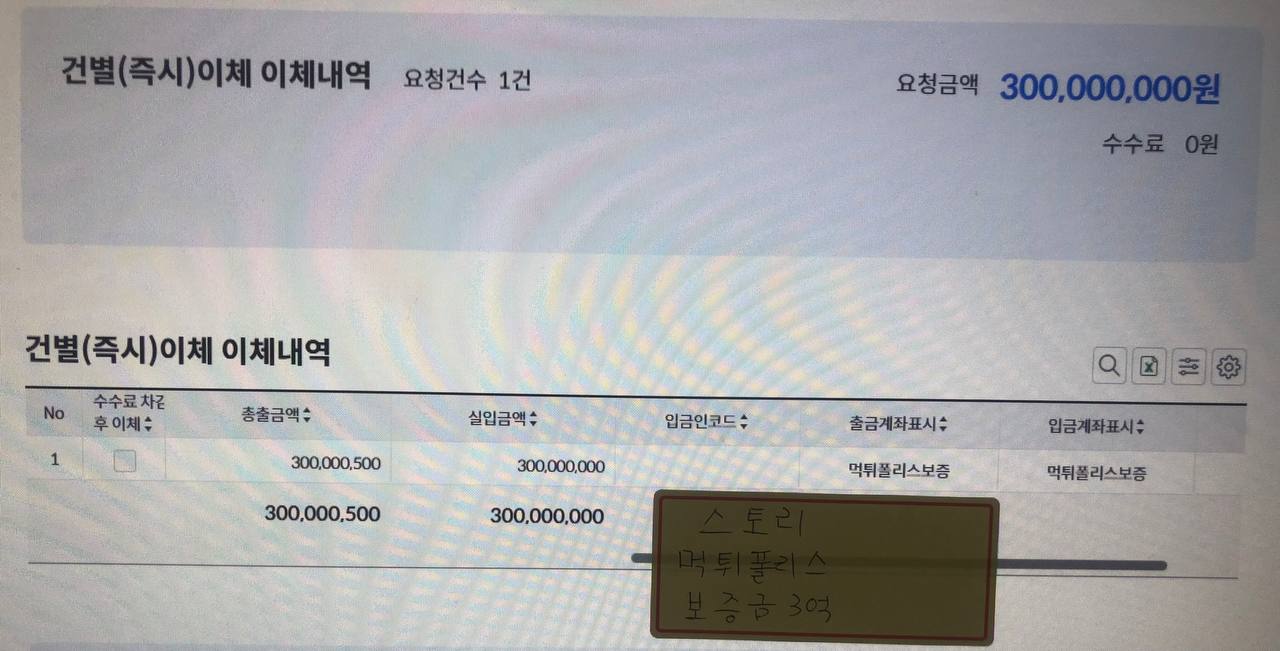 스토리토토 보증금