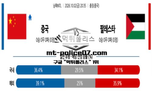 남축