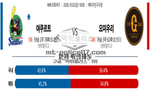 일본야구