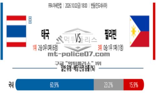아세안현대컵