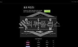 신규사이트 호프마인즈 신규 HP-77.COM 스포츠토토 먹튀폴리스 3.6 (35)