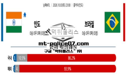 남축
