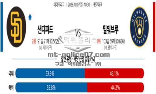 메이저리그
