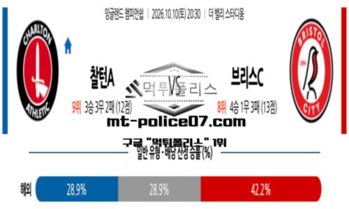 챔피언쉽