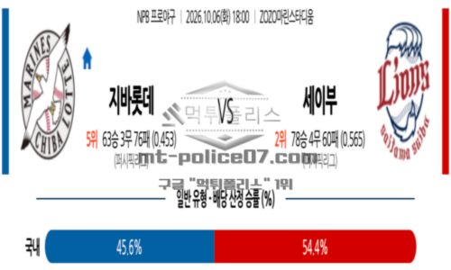 일본야구