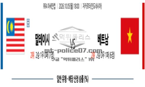아세안현대컵